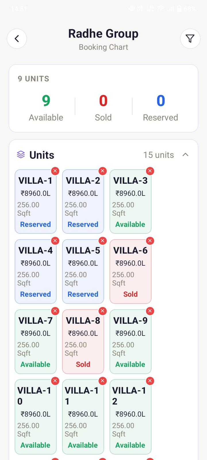 Live Unit Booking Chart